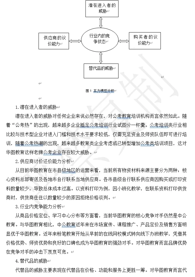 华图教育 市场营销