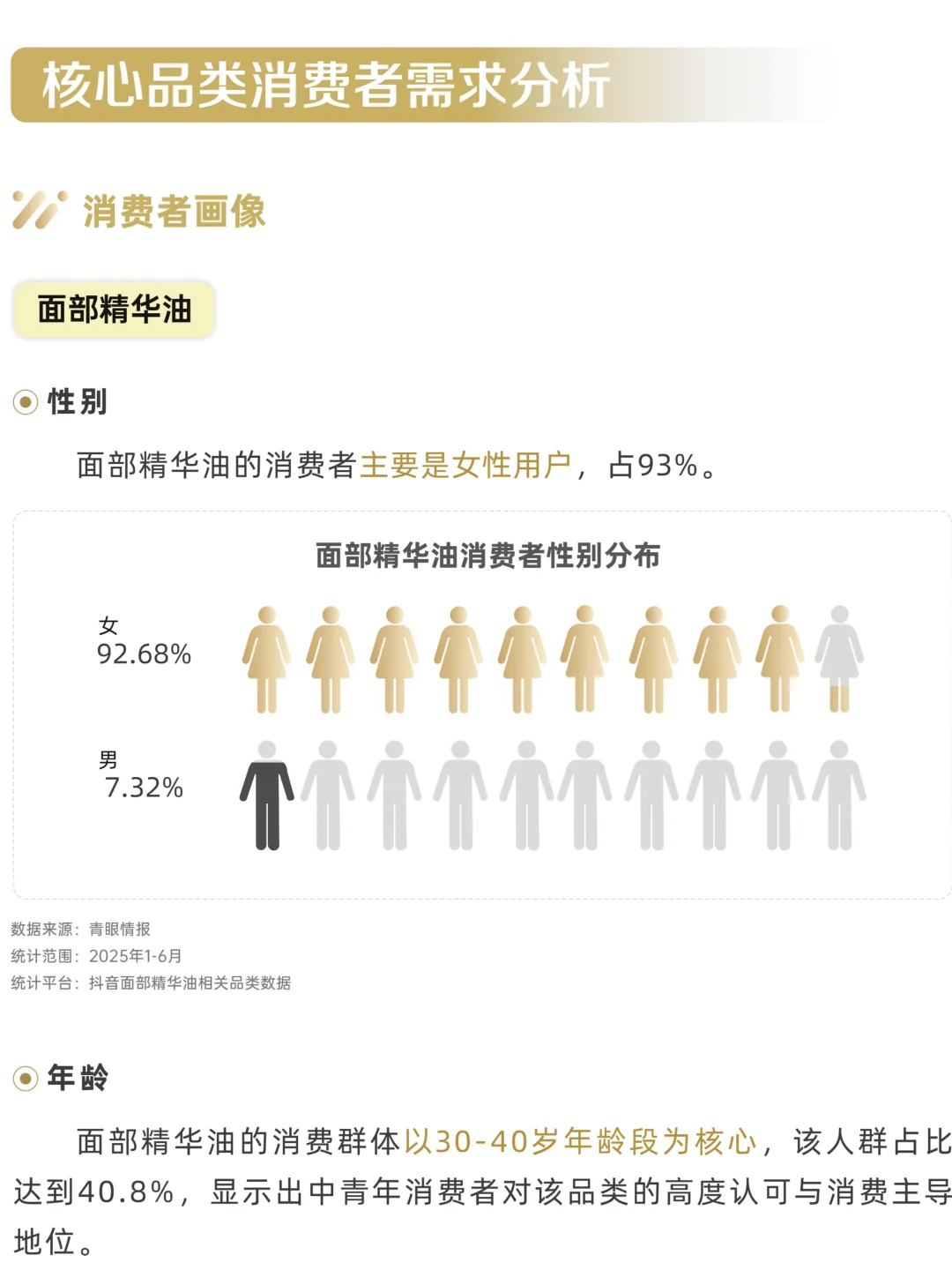 2025以油养肤市场消费趋势洞察报告