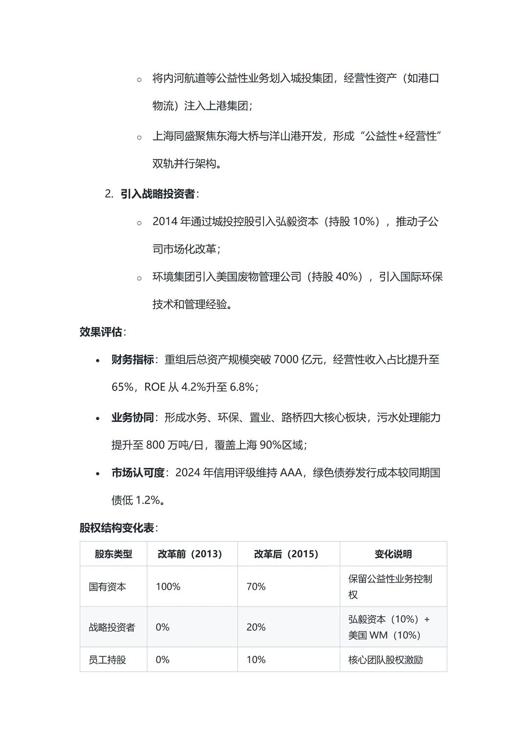 城投公司十大转型案例深度解析与效果评估