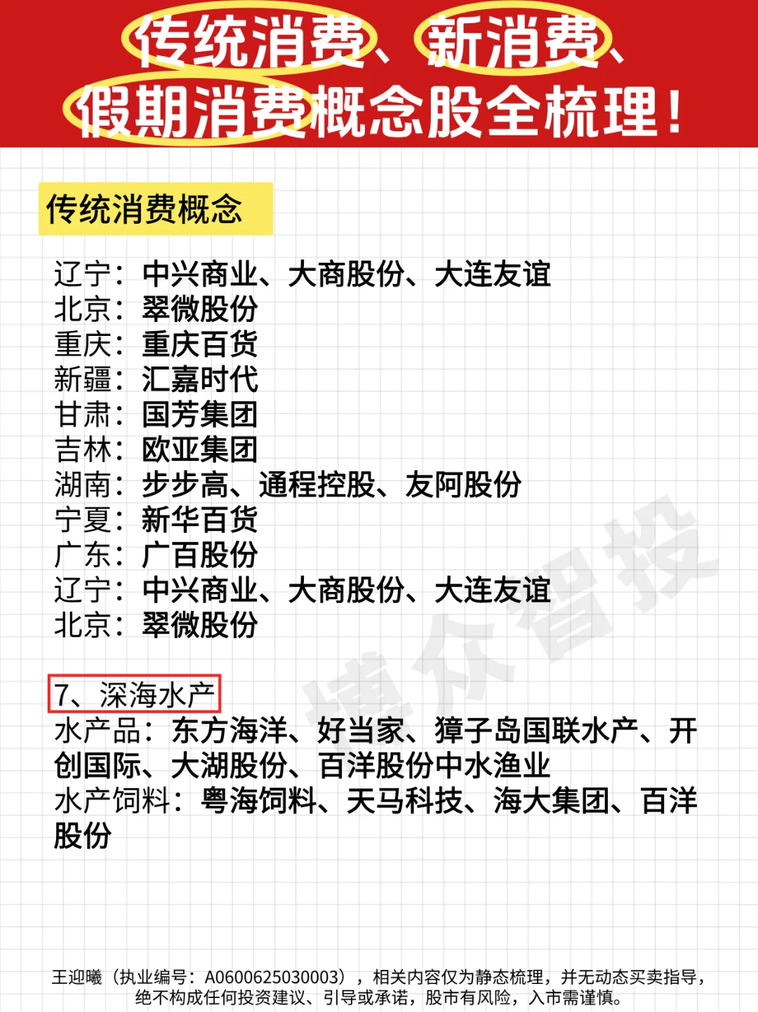 传统消费、新消费、假期消费概念股全梳理！