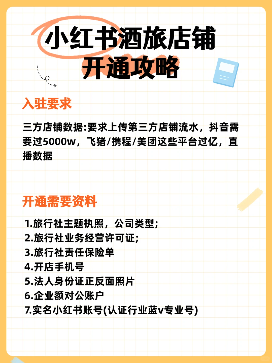 小红书酒旅店铺如何开通？开通需要资料？