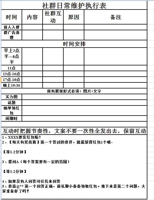 #干货分享 私域社群7天爆破成交激活sop方案
