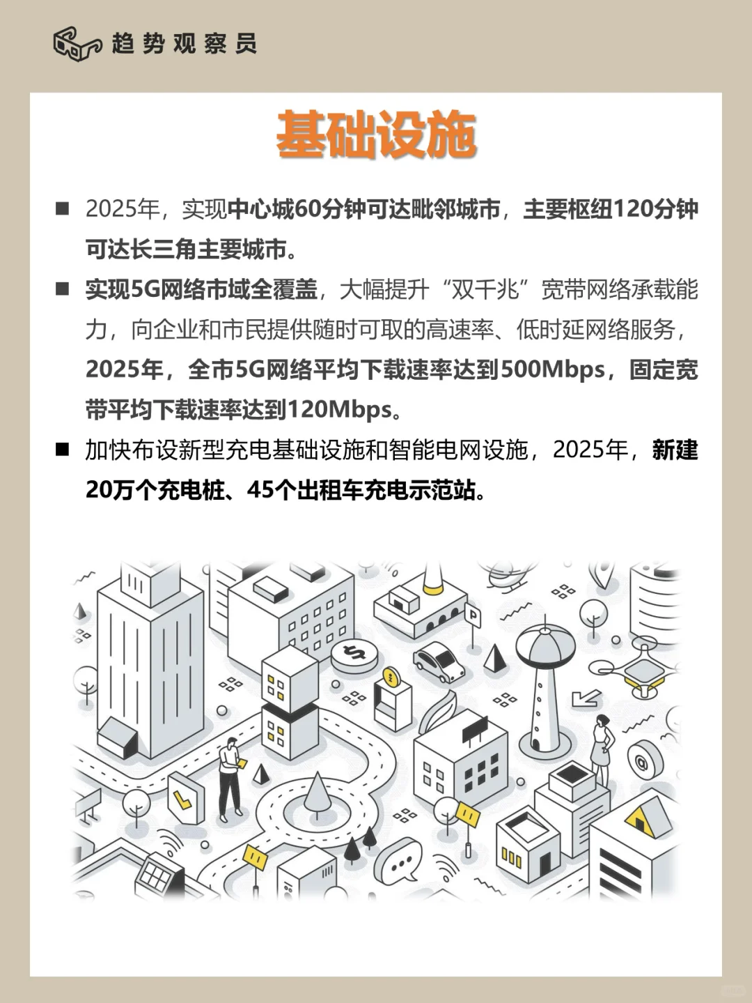 ?省域分析②|展望上海,卓越的全球城市