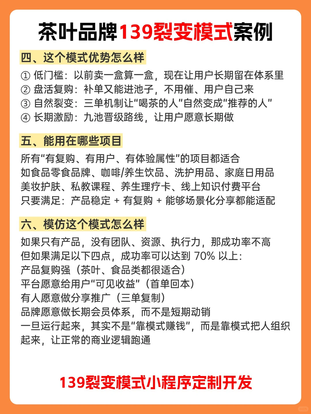 茶叶品牌139裂变模式小程序讲解