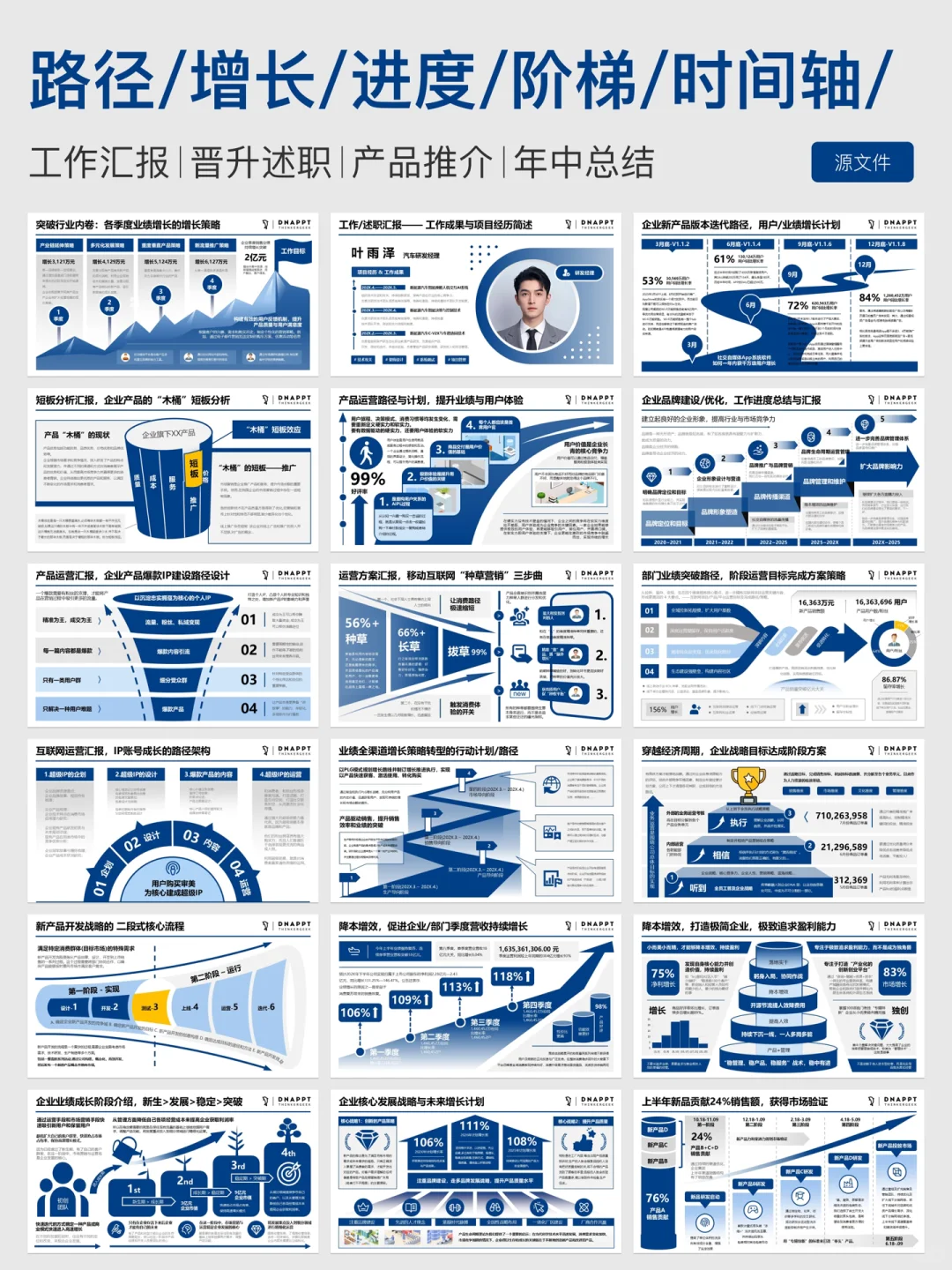 业绩爬坡上升增长图形PPT，大几百页
