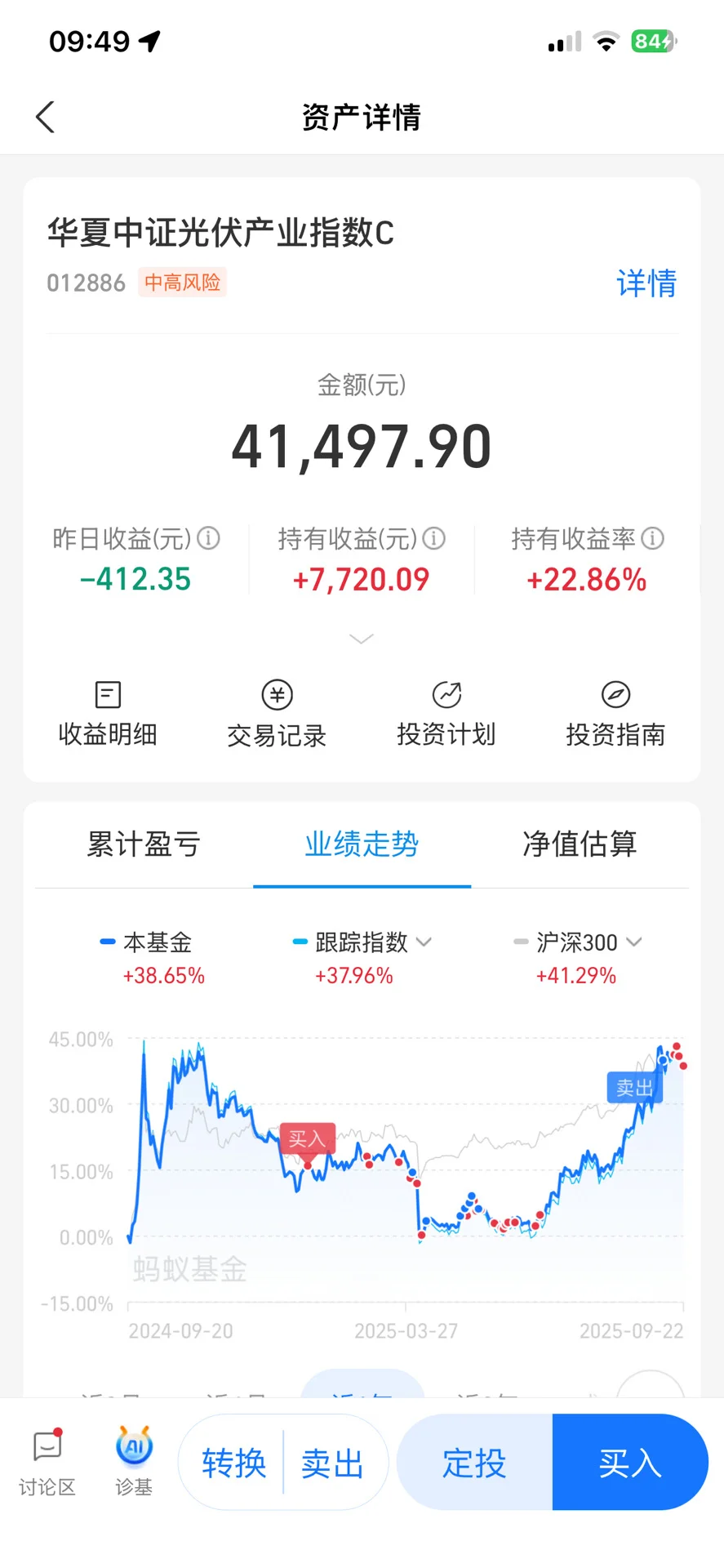 大白话简要拆解光伏板块
