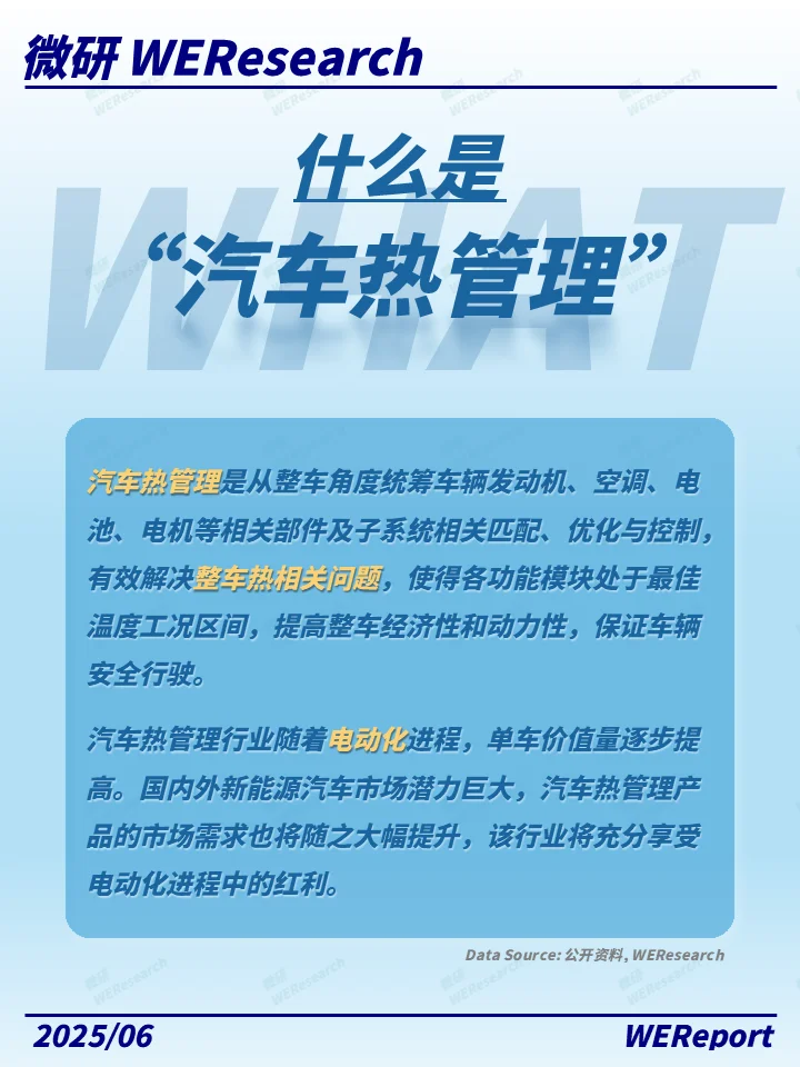 车企竞争新高地，从冷到热的技术跃迁！