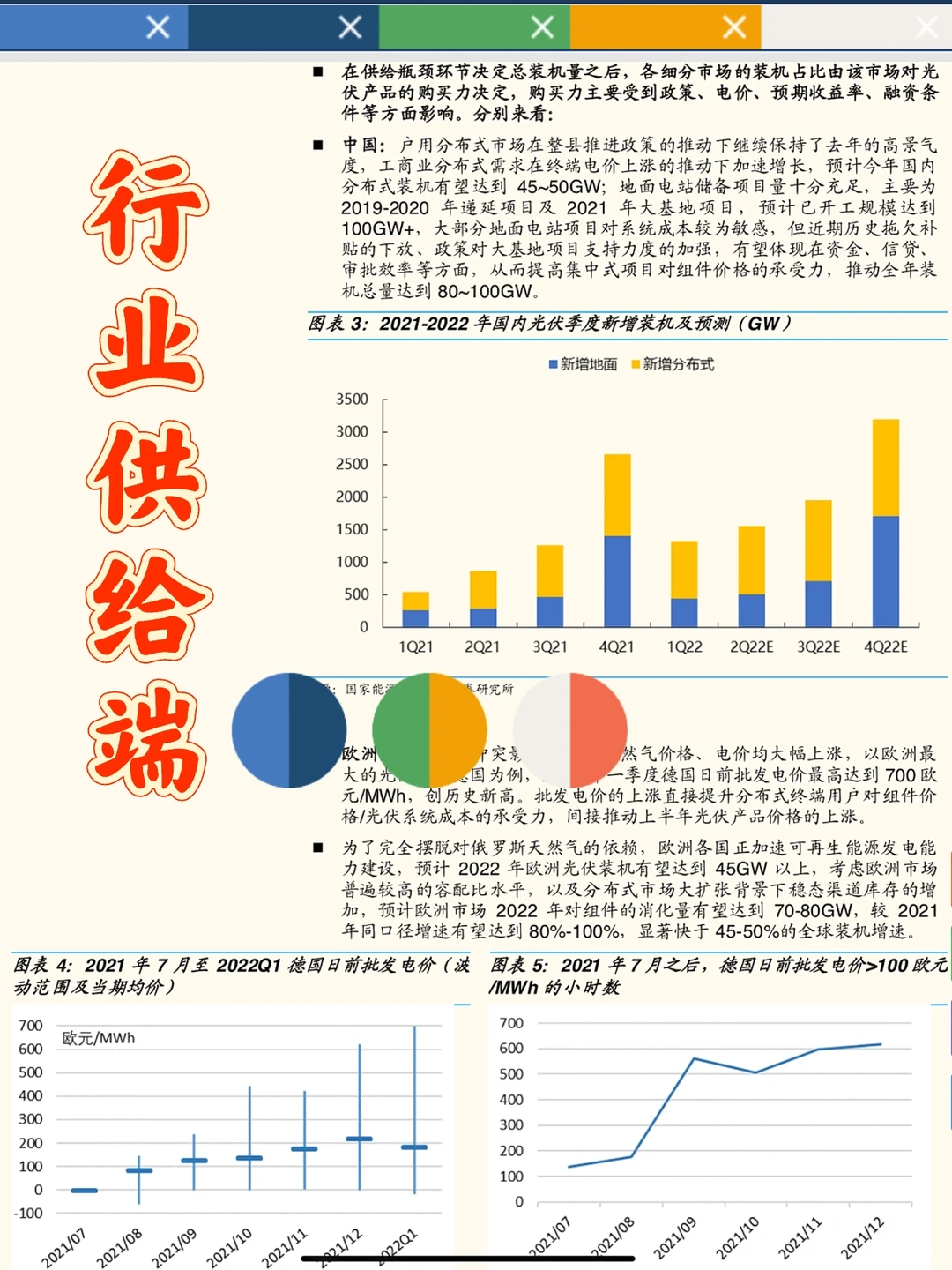 2022光伏行业洞察报告,看螺旋定律&超额利润