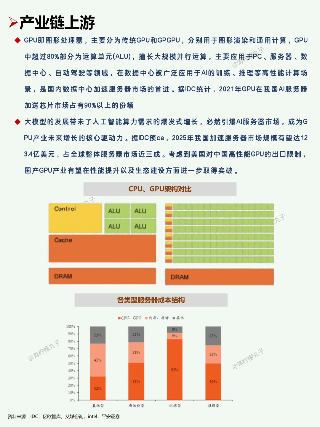一天了解一个行业：No133 服务器