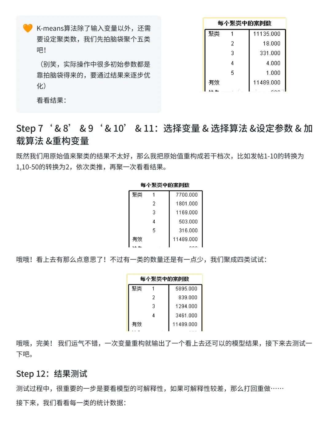 上班摸鱼写了篇数据建模全流程教程~