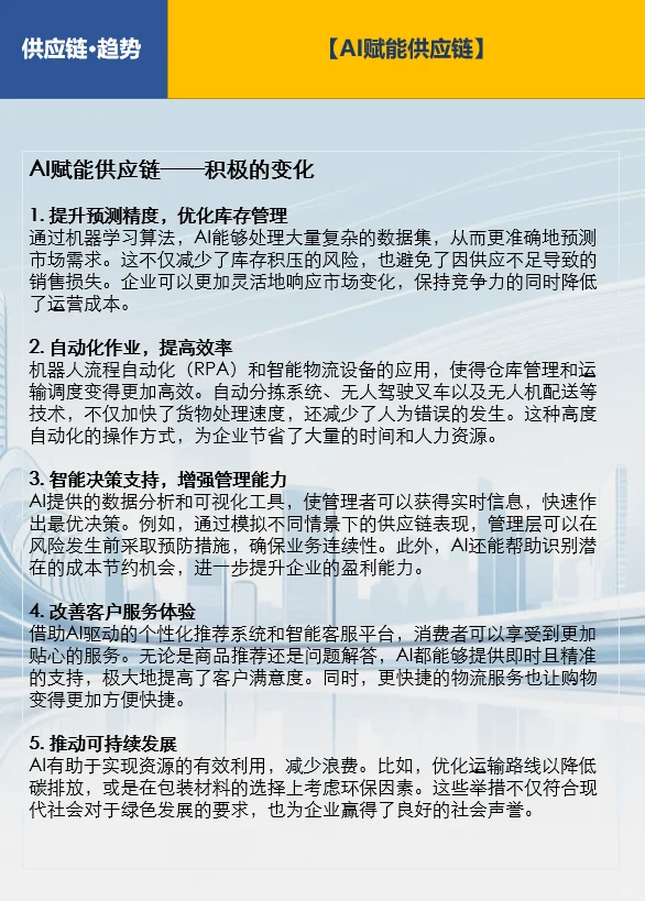 ?AI赋能供应链?
