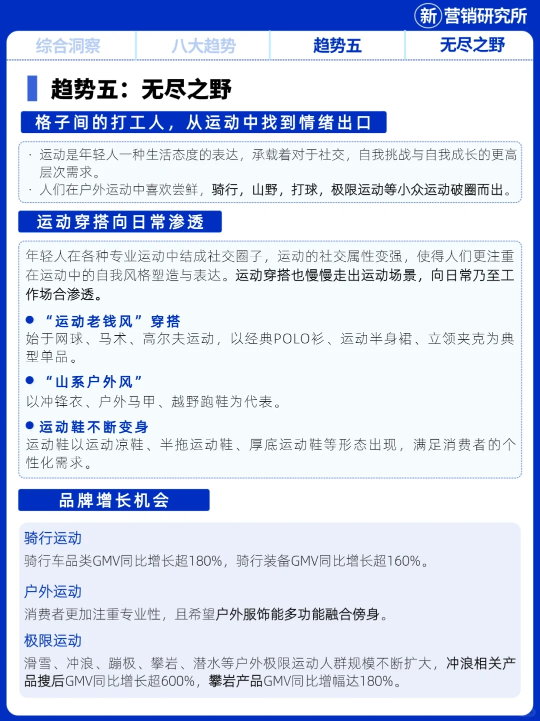 年轻人把钱花在哪? 2024天猫消费趋势报告