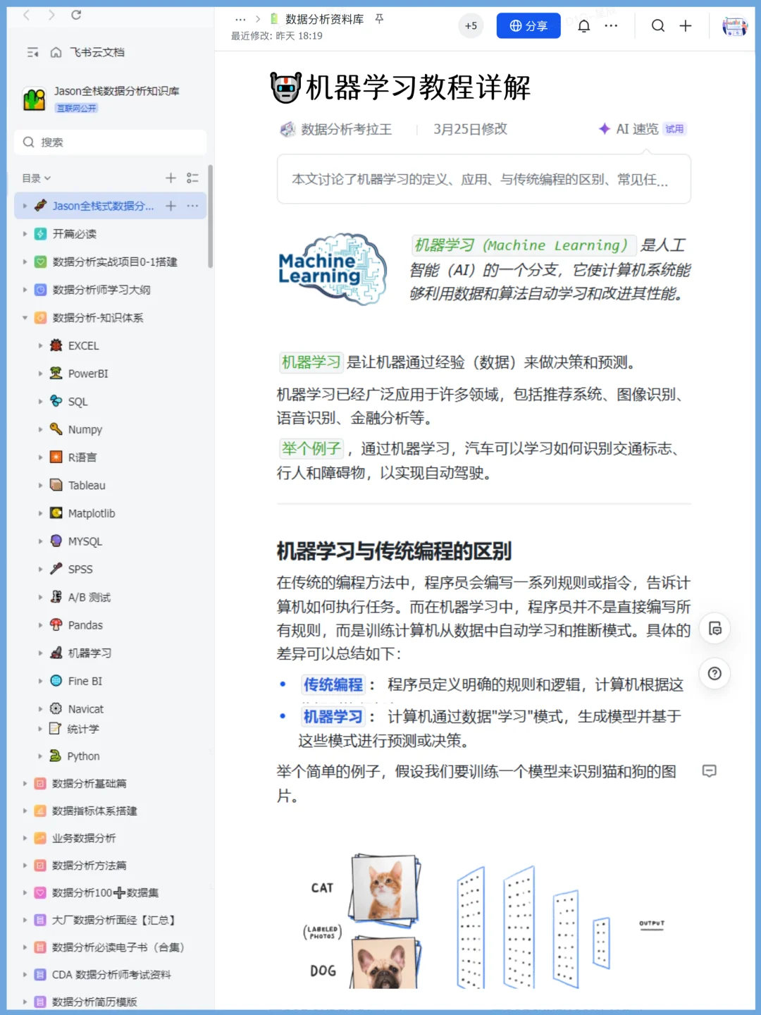 真的建议大家都去飞书上学数据分析！
