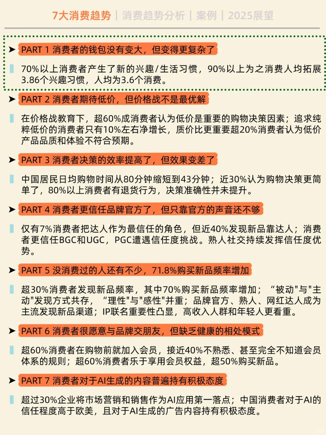 2025 年 七大消费趋势之新消费场景