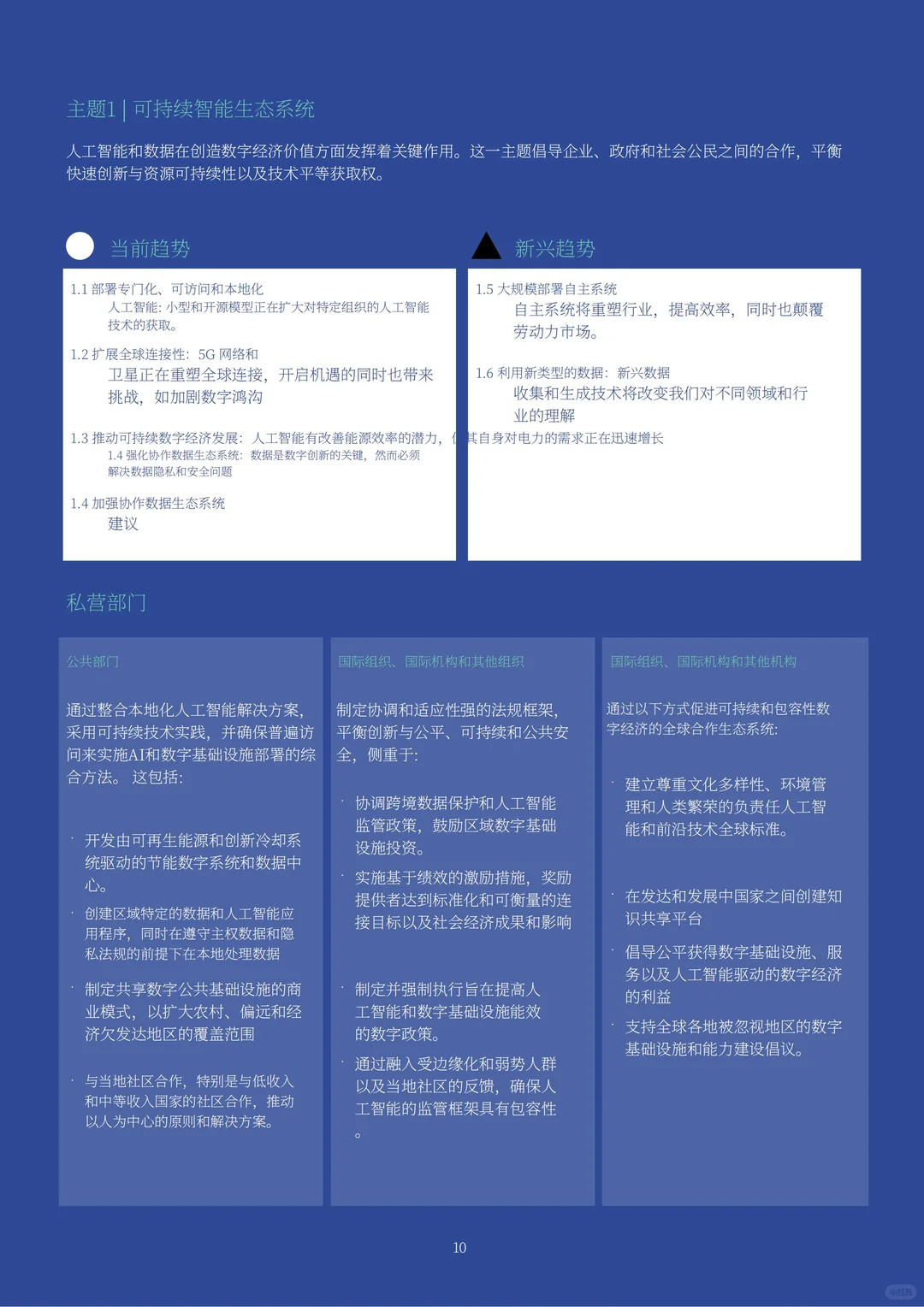 205 页 | ?2025 数字经济趋势抢先看