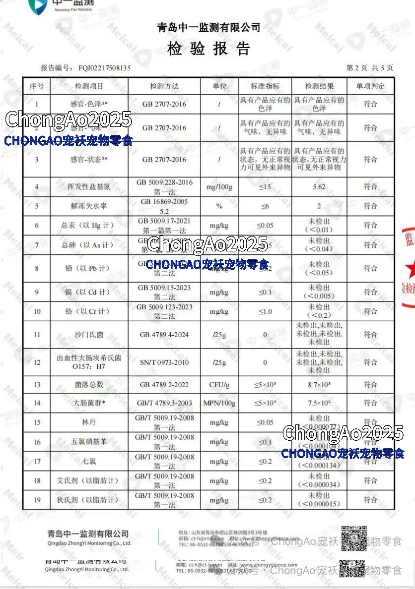 报告主子们!宠袄家宠物零食检测报告公示
