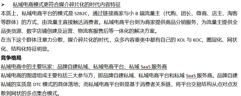出海赛道vc实习行研1｜私域电商科普篇