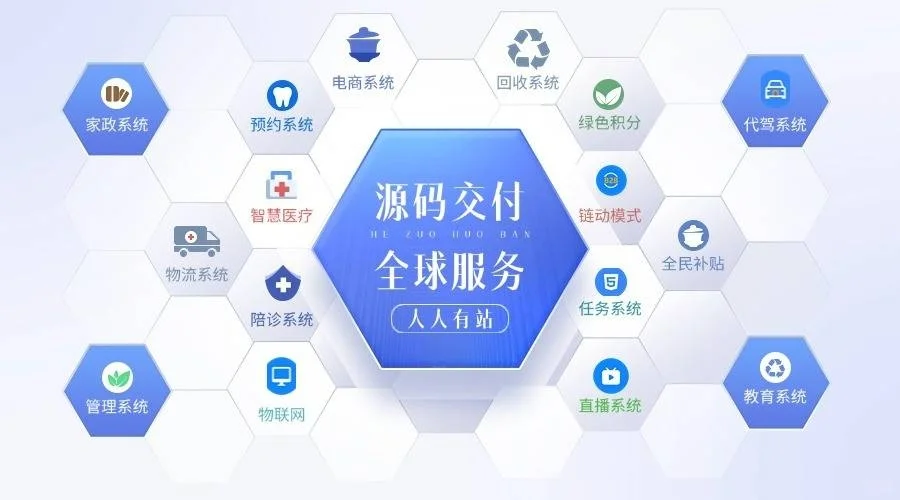 物联网平台开发公司助力企业数字化转型