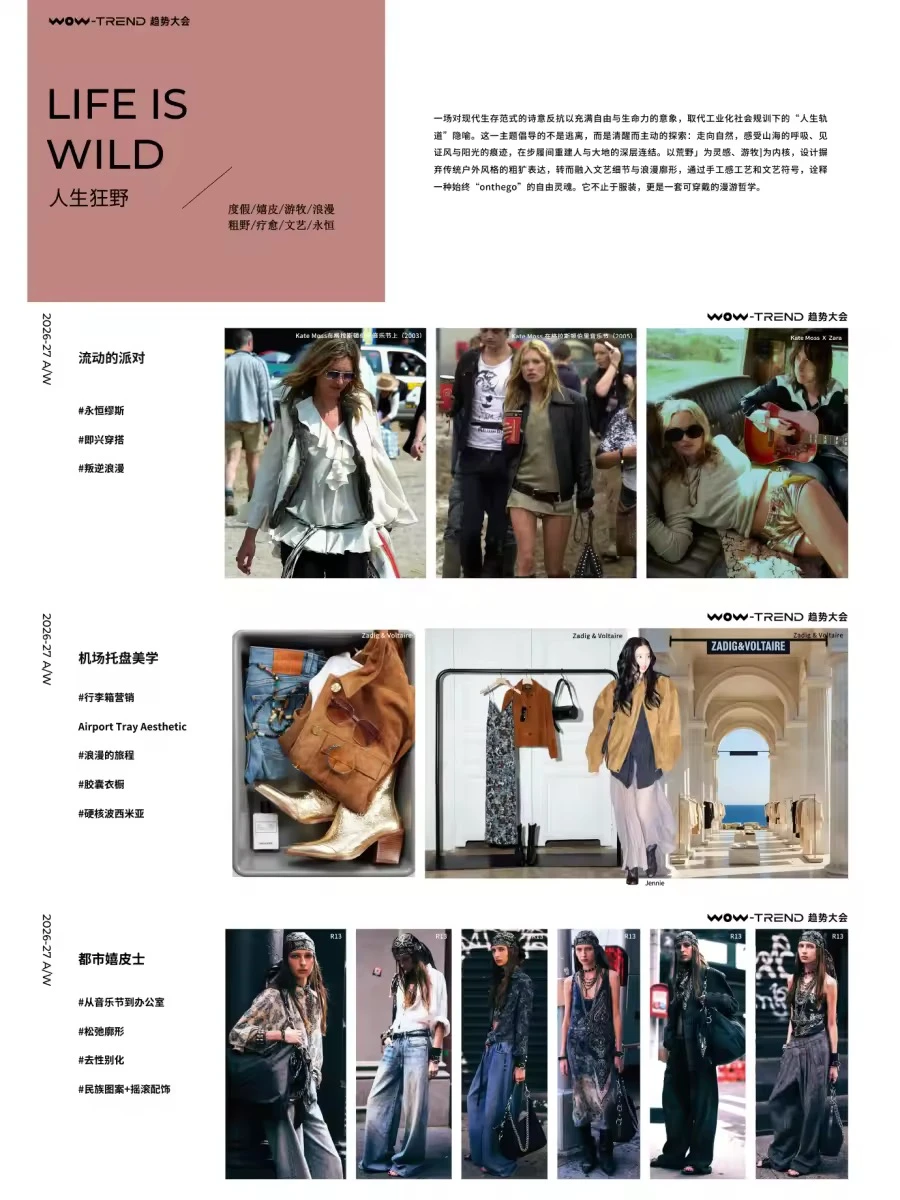 2026-27AW时尚趋势白皮书|热点趋势发布
