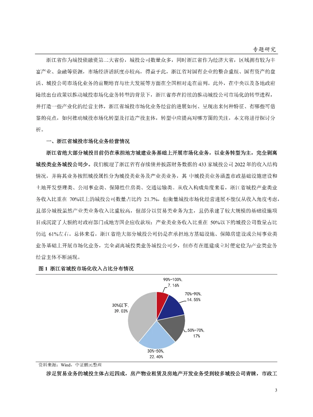 城投公司转型发展系列报告\城投平台转型