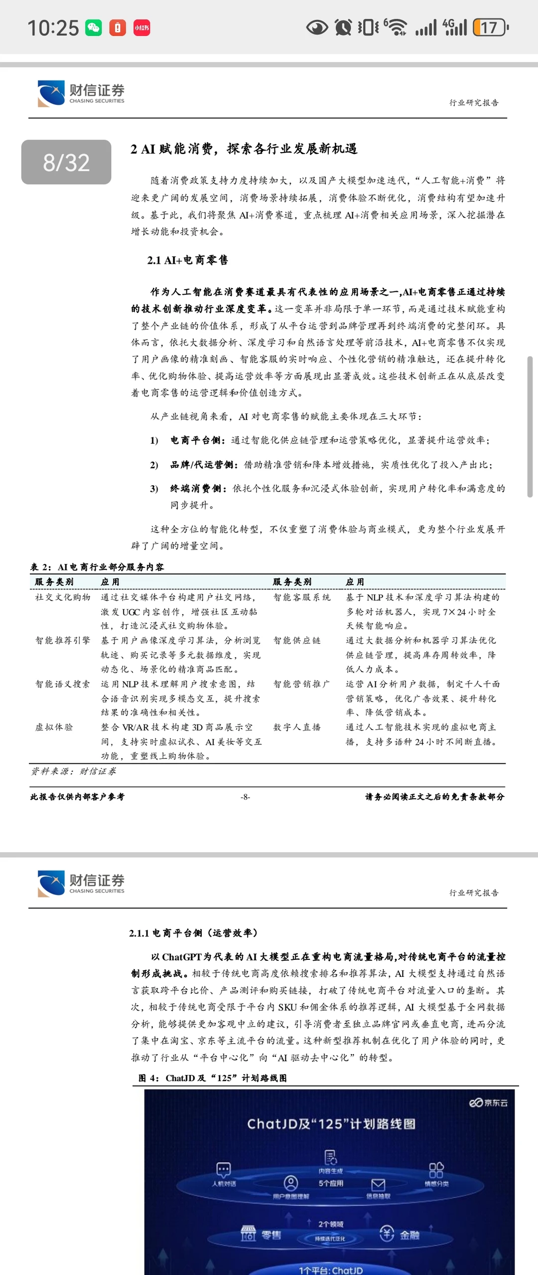 AI+消费的新风口