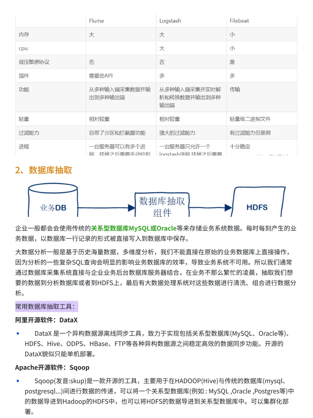 上班摸鱼写了篇数据分析平台搭建与使用教程