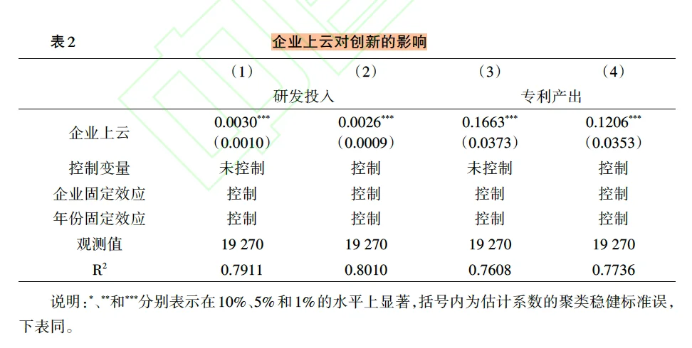 世界经济|数据要素+创新,不要太精彩!!