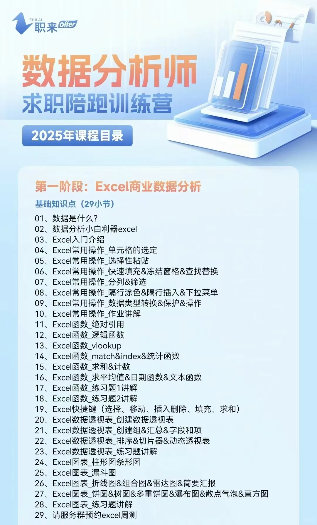 数据分析学习路径全解析:从入门到求职指南