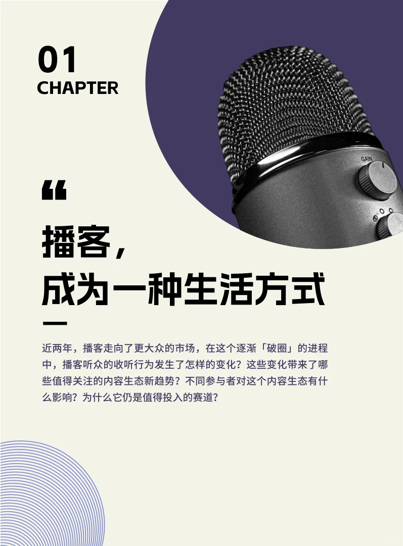 超级实用的报告-2024年中文播客新观察