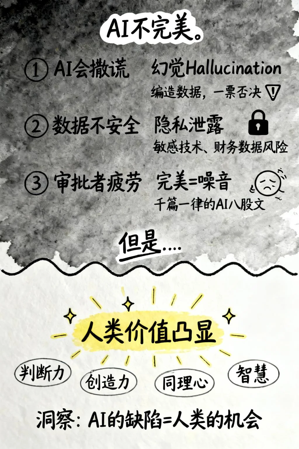 项目申报行业,正在经历一场无声的清算