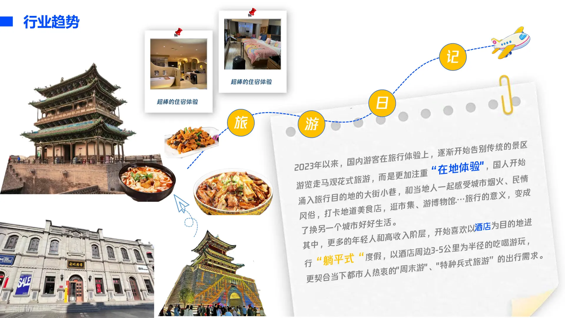 酒旅行业趋势分析?这么写方案才落地