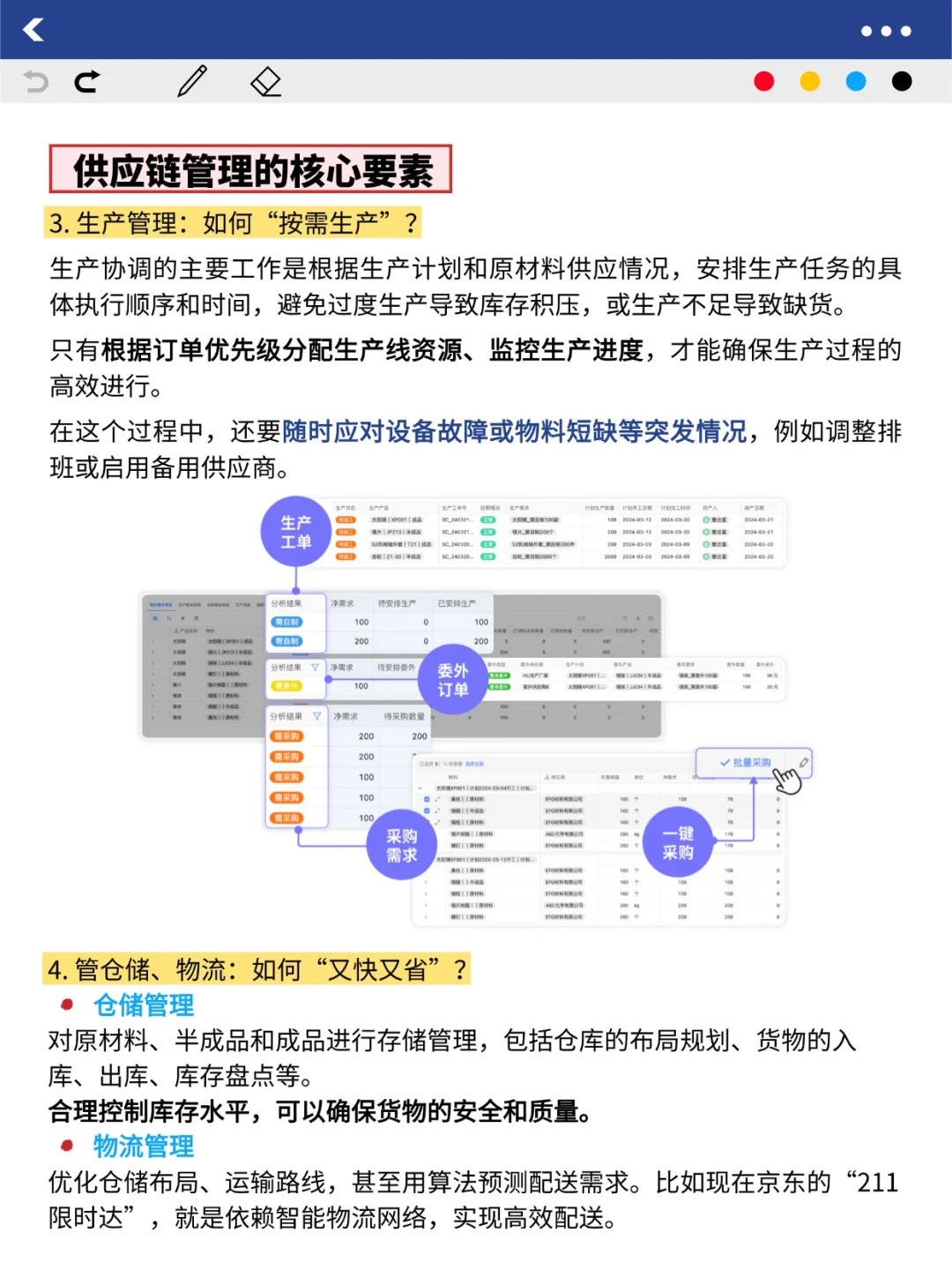 一文搞懂供应链管理的核心！建议点赞收藏