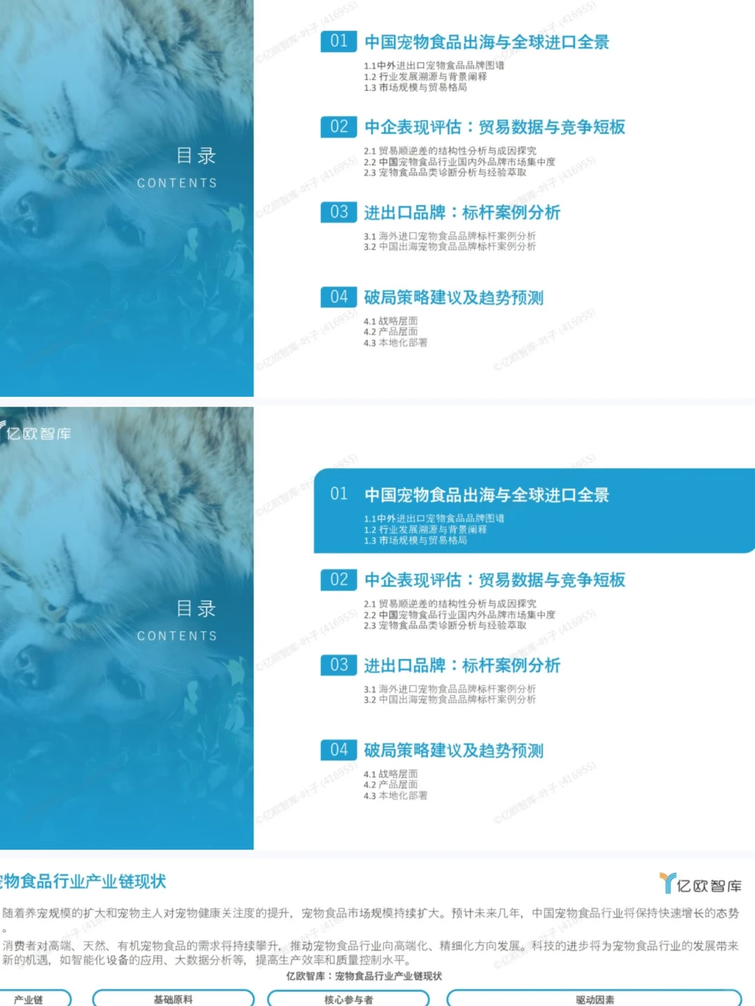 宠物行业研究报告合集|11篇报告