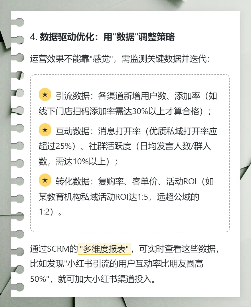 私域运营从0到1的实战指南 | 干货分享