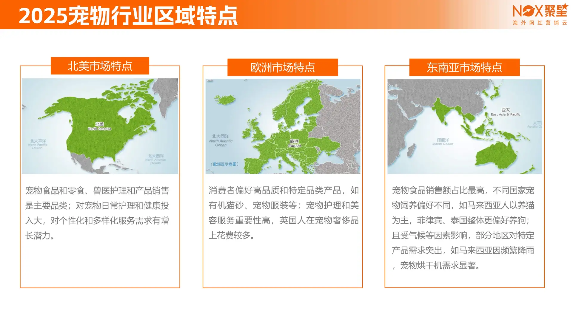2025宠物品牌网红营销报告