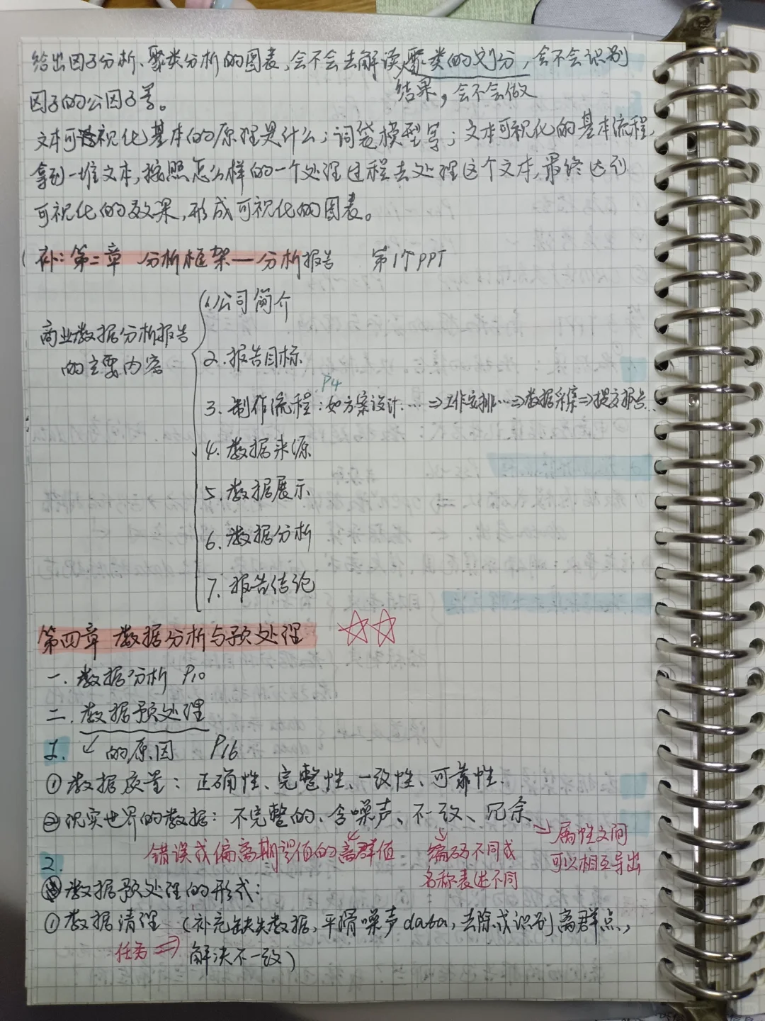 商务数据分析复习笔记（二）