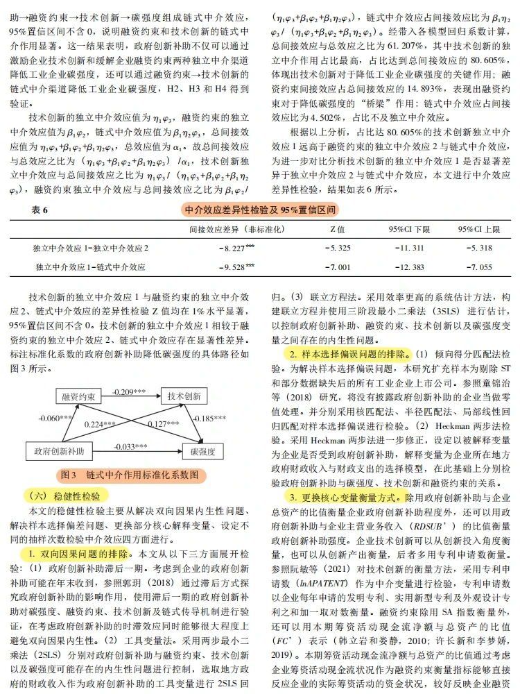 创新补助 + 环境压力，工业降碳双引擎～