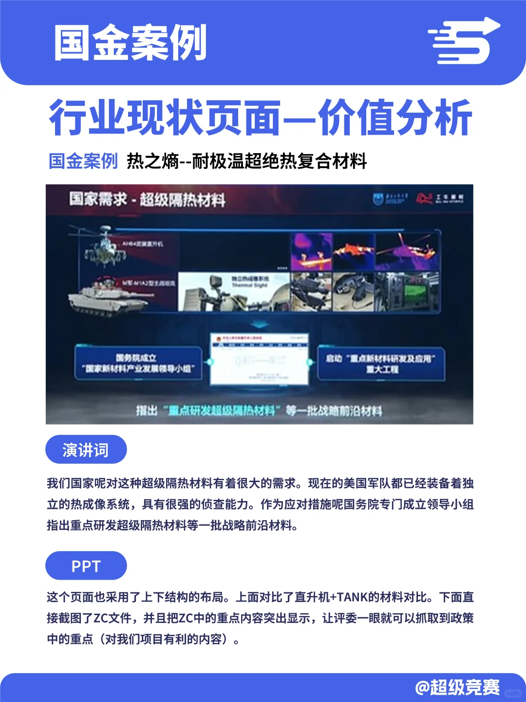 保姆级拆解国赛PPT:行业现状页面