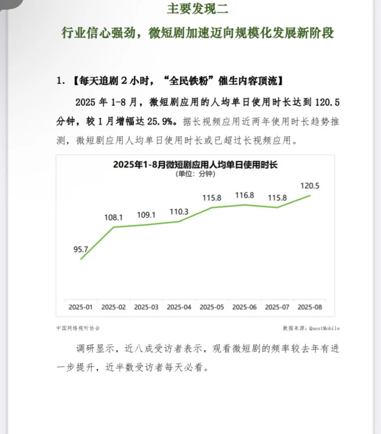 2025中国微短剧行业市场发展白皮书
