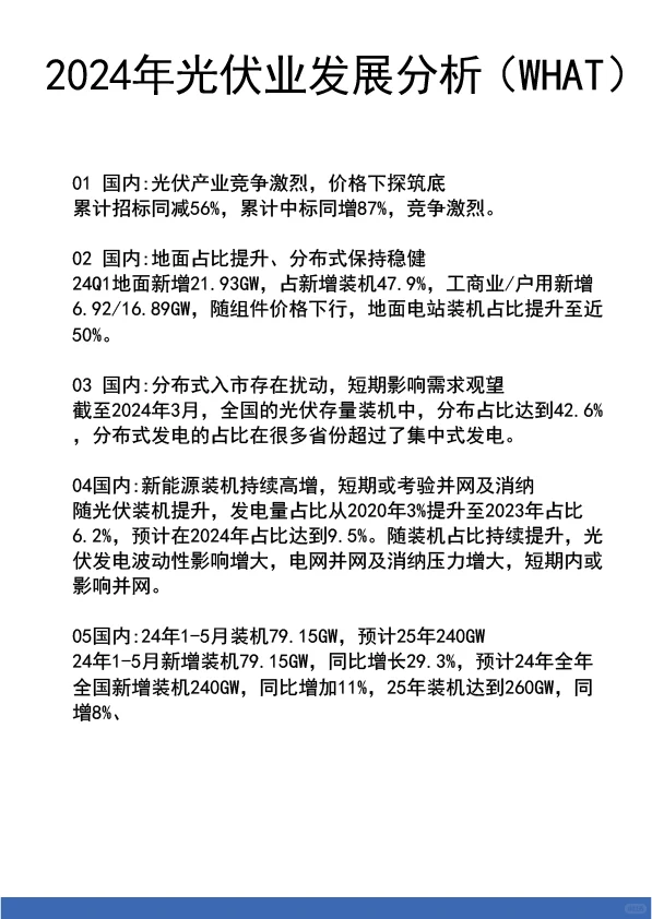 光伏行业的发展趋势以及现状
