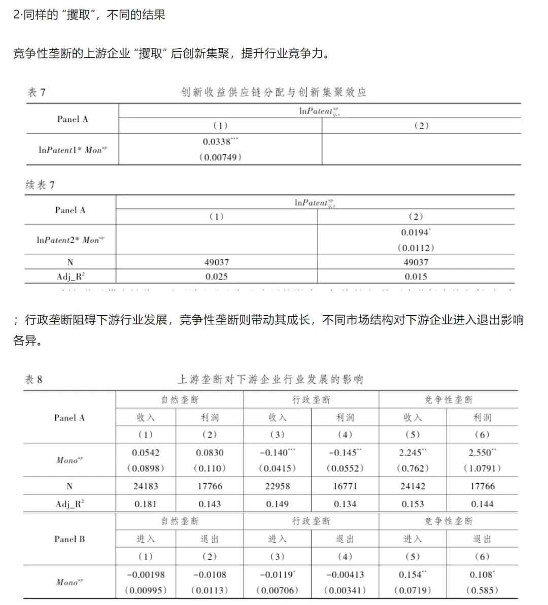 这篇经济研究创新性太强了，供应链研究必看