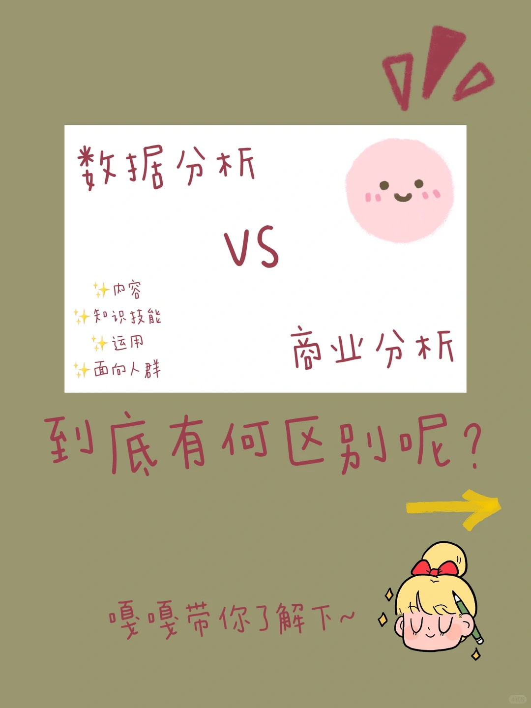 还在傻傻分不清❓数据分析VS商业分析