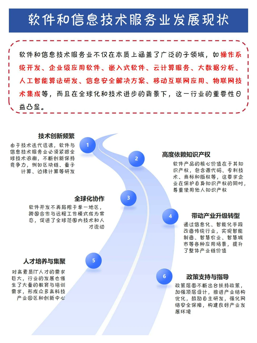 码住！软件和信息服务业发展全解析?