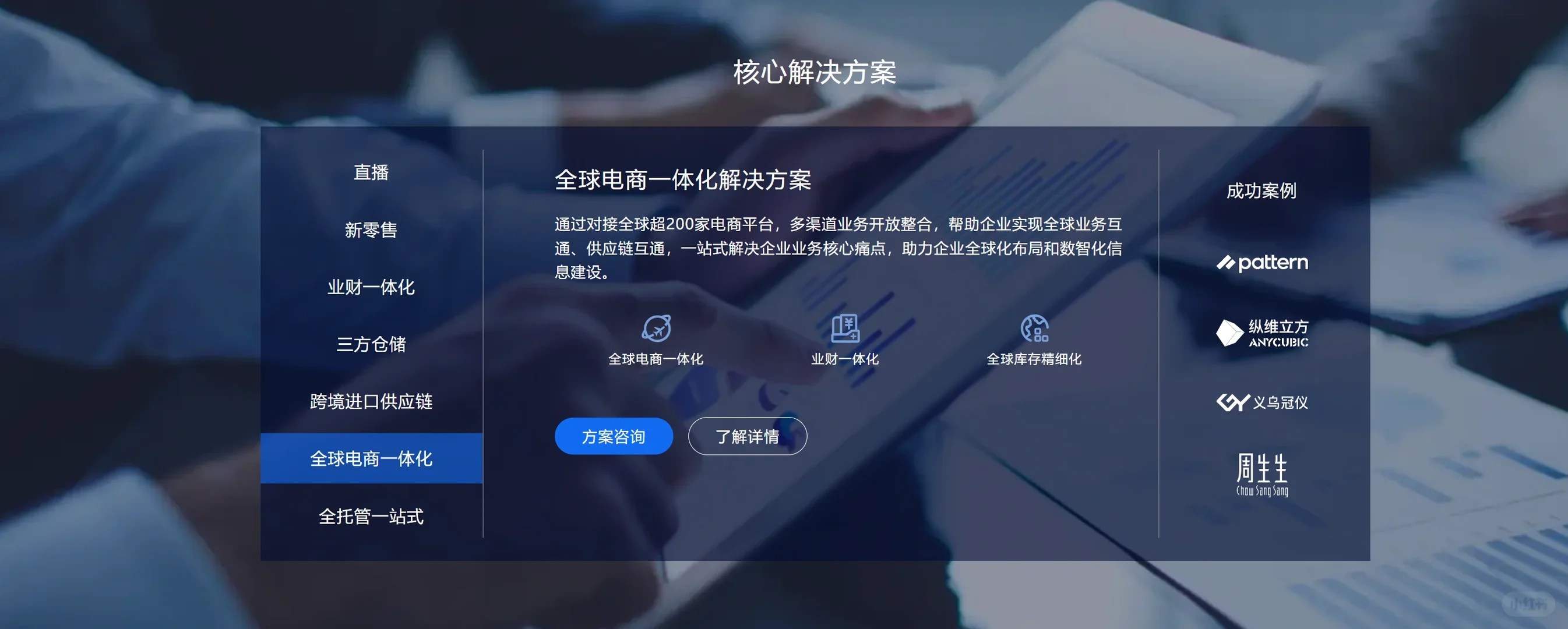 打破全渠道困局！万里牛助力企业增长！