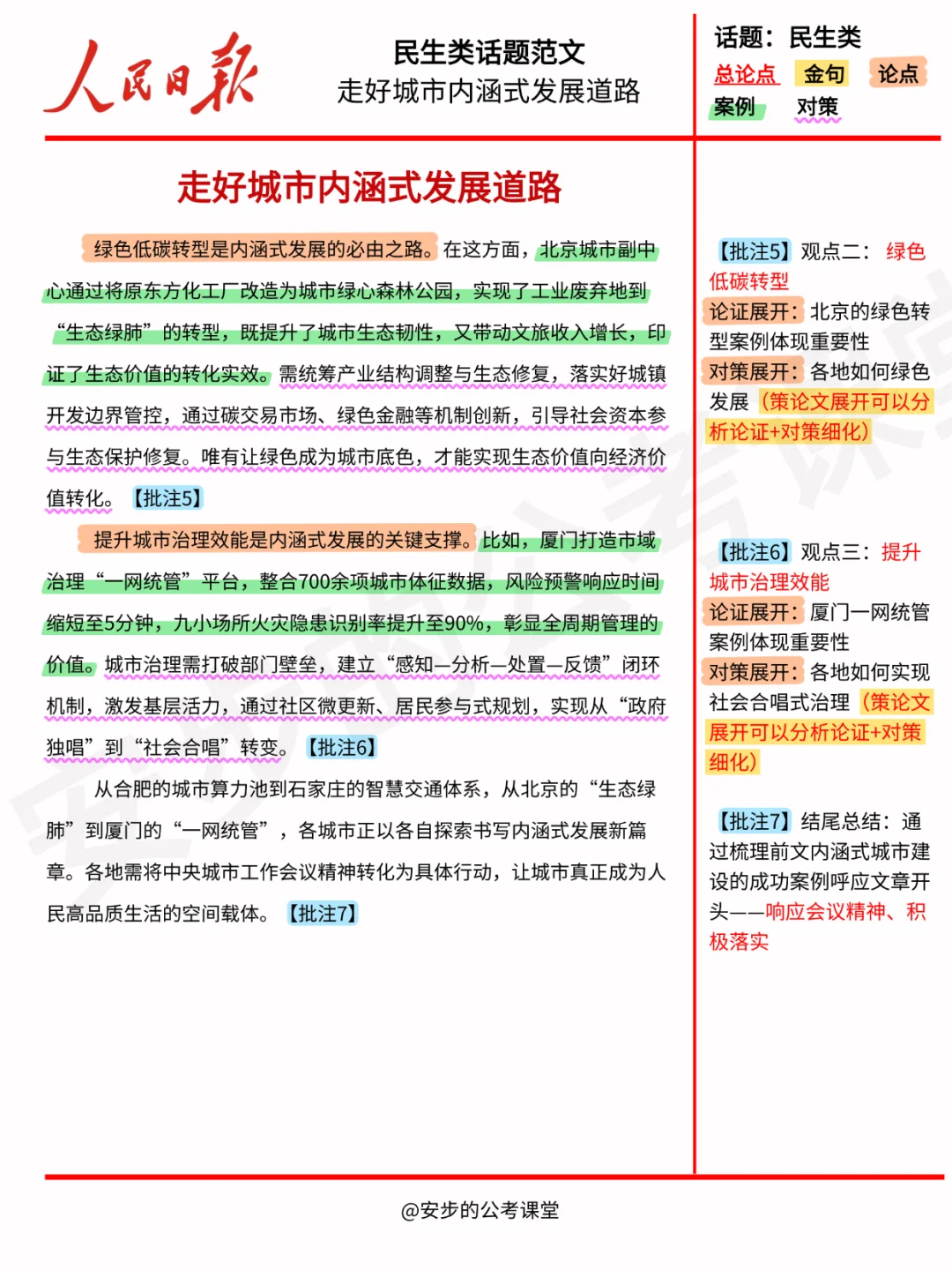 人民日报精读打卡第7天：城市内涵式发展