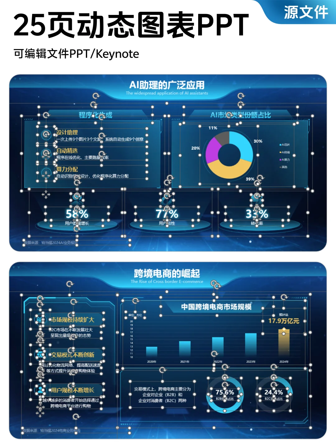 动态数据PPT这样做 | 升职又加薪
