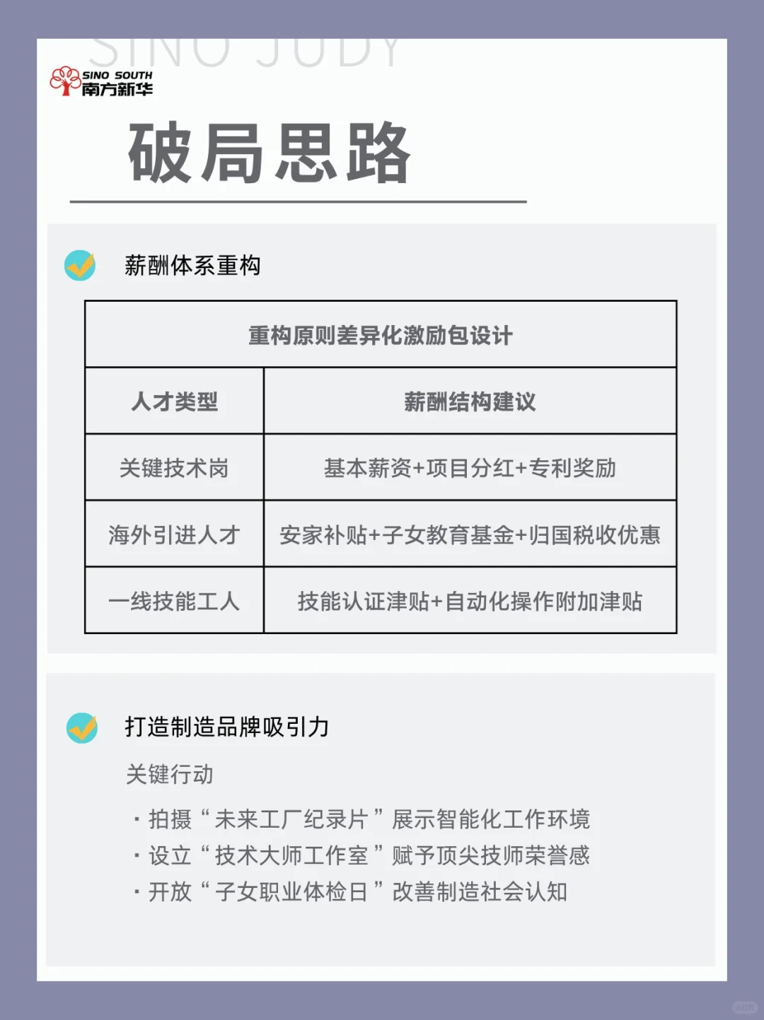 制造业人才趋势分析?抢手的竟不是工程师