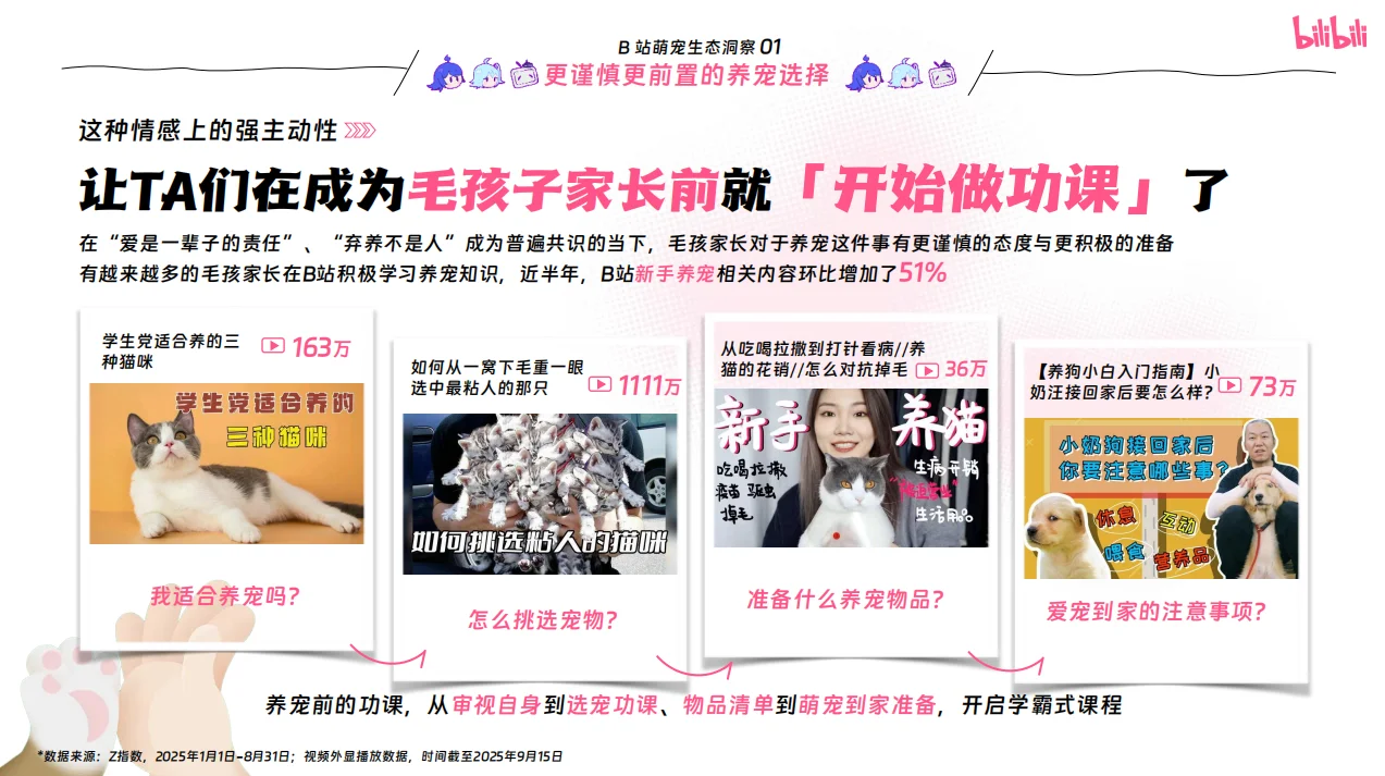 2025年B站宠物行业营销通案