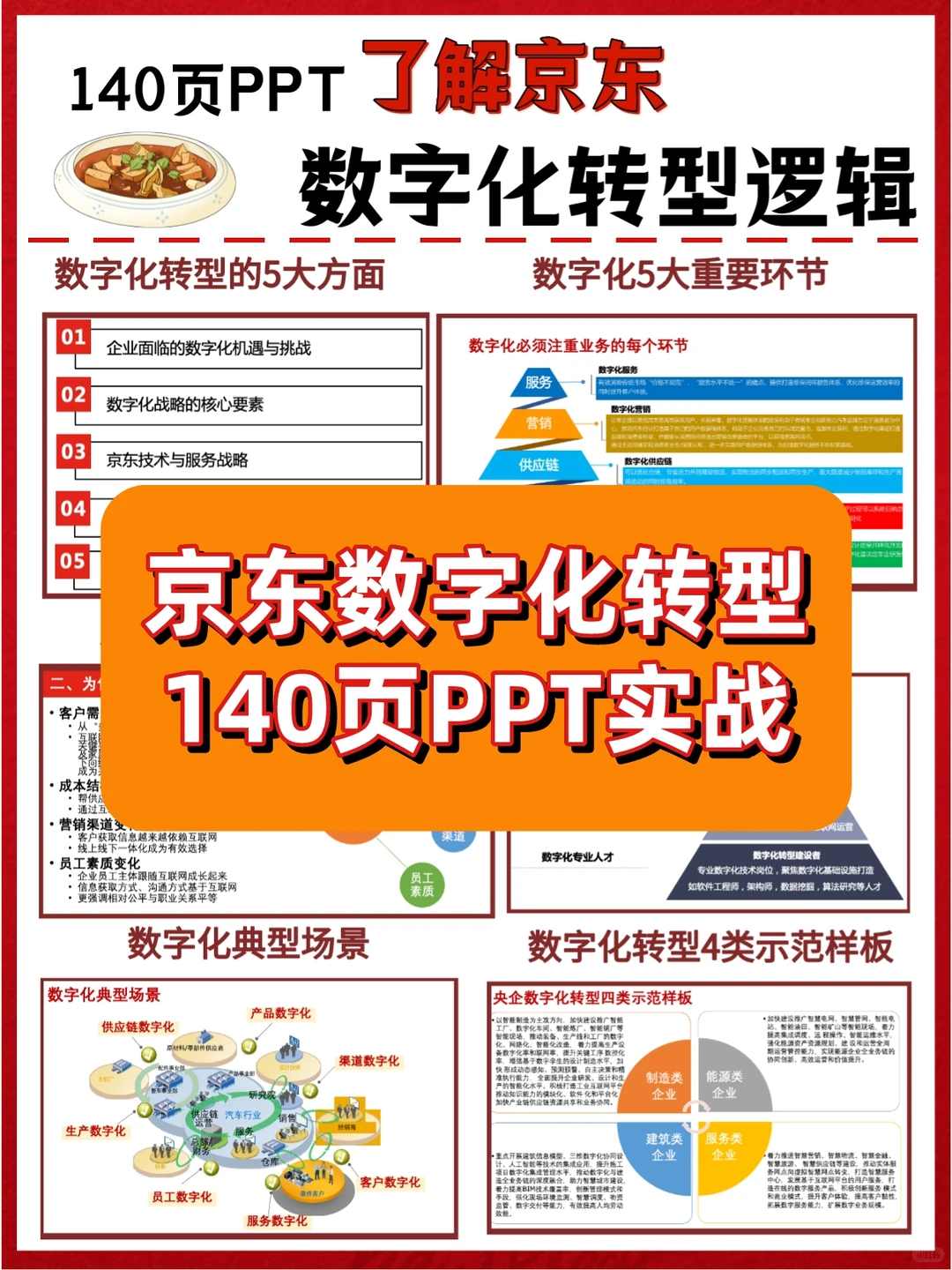 企业数字化转型经典案例合集||干货