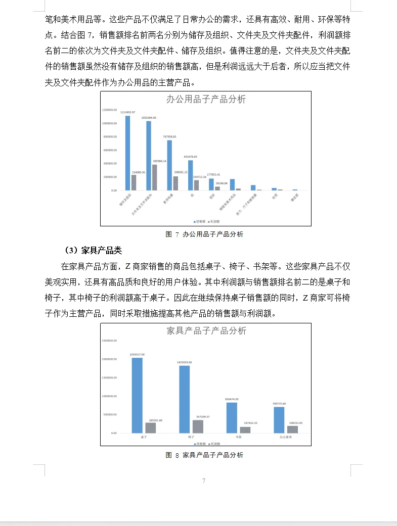 哇去,这篇商务数据分析与应用论文太秀了吧